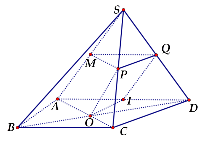 Hình minh họa câu hỏi